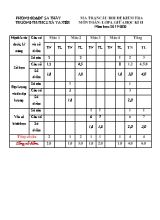 Đề kiểm tra định kì giữa học kì II môn Toán Lớp 4 - Năm học 2019-2020